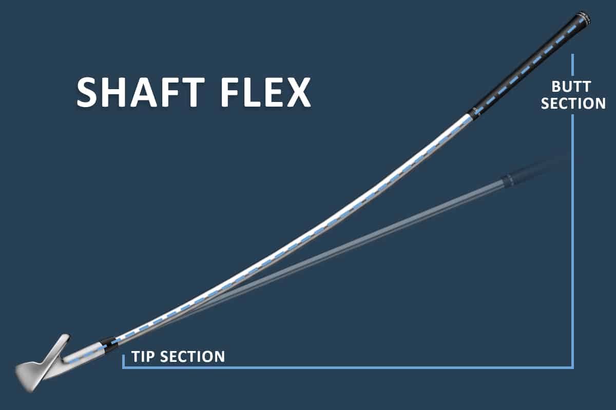 Shaft Flex