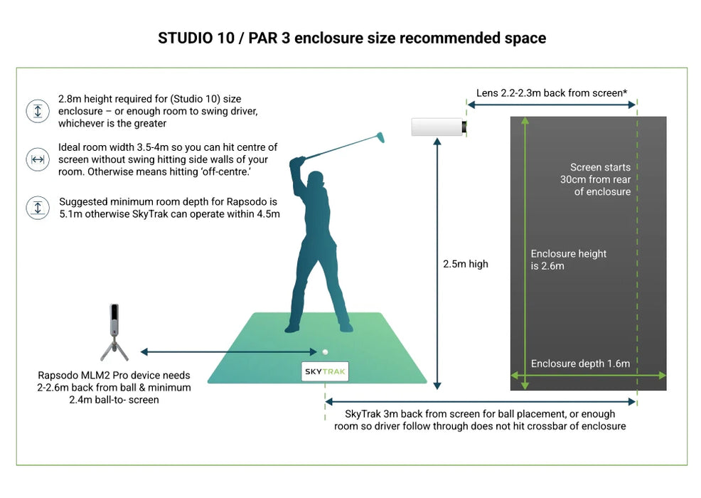 24/7 Golf Byo Launch Monitor Enclosure Simulator Package