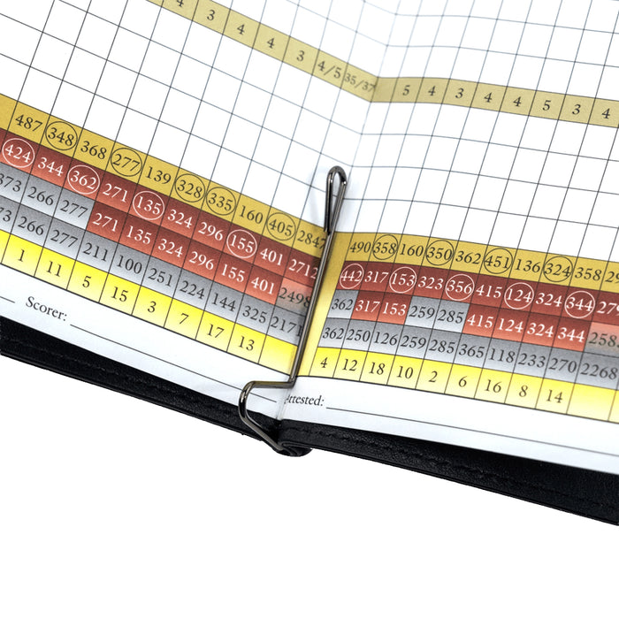 Callaway Bi Fold Scorecard Holder