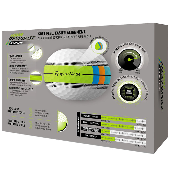 TaylorMade TM26 Tour Response Stripe Golf Balls