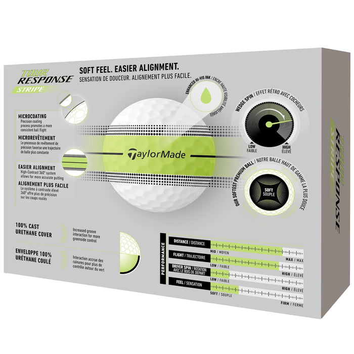 TaylorMade TM26 Tour Response Stripe Golf Balls