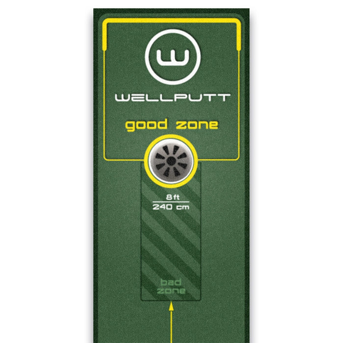 Wellputt Start 2.0 Putting Mat